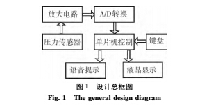 設(shè)計(jì)1.jpg